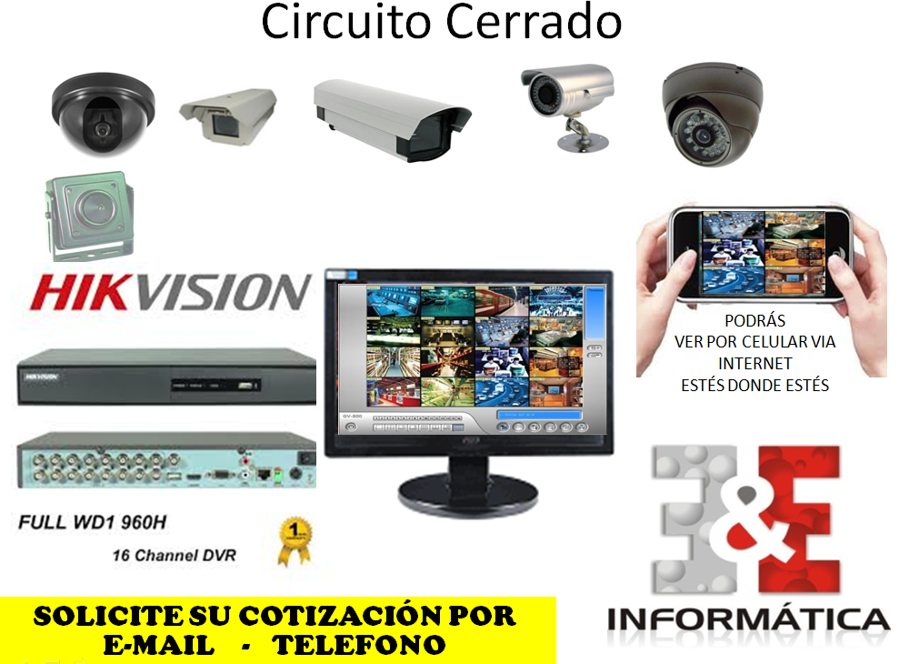 Circuito Cerrado